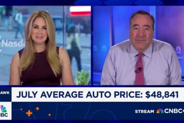 Tariff impact on auto prices: Here’s what to know