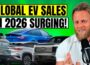 Global EV market skyrockets in 2025 – 1.7M sales in August, up 29% YTD