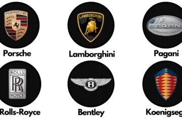 Every Luxury Car Brand That Refused Formula 1 Explained in 16 Minutes