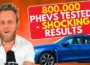 BREAKING: Plug-in hybrids pollute almost as much as petrol and diesel cars