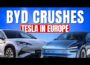 BYD and MG Crush Tesla in Europe as Sales Drop To Shocking Low